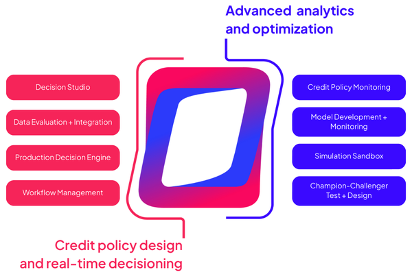 Two Halves | GDS Link Platform