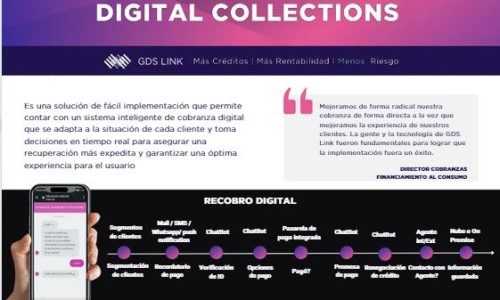 5 Preguntas Claves (y Sus Respuestas) En Torno A Digital Collections