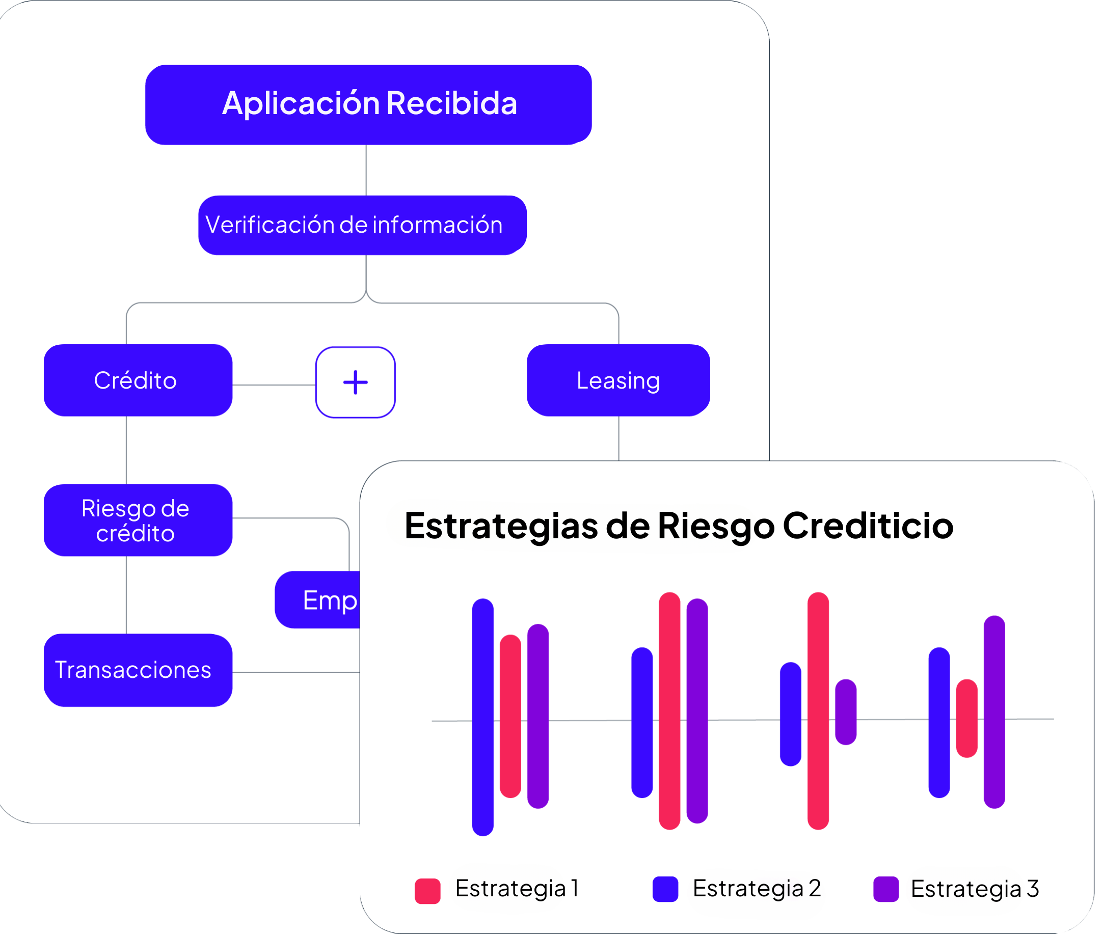 Riesgo crediticio GDS link