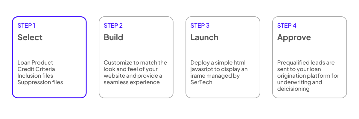 SerTech Steps