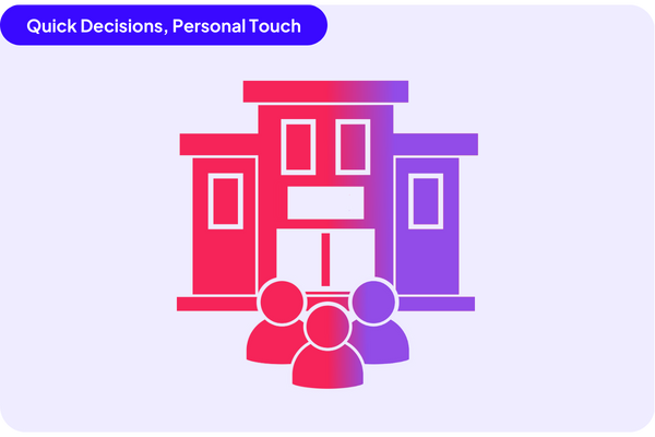 Credit Union AI Lending & Risk Platform | GDS Link