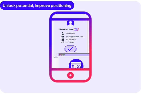 AI Decisioning Platform for Fintechs | GDS Link