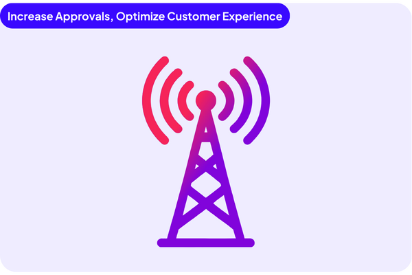 Telco Credit Risk Management & AI Decisioning | GDS Link