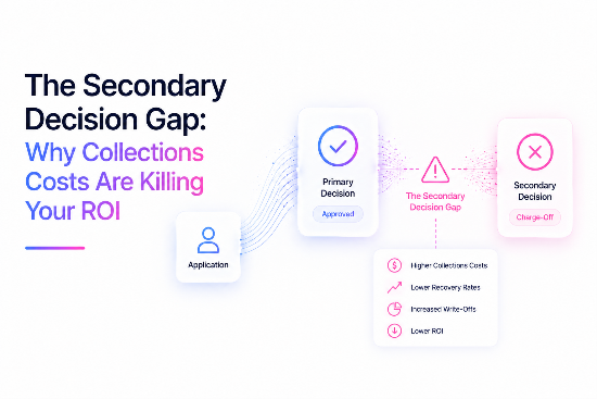 The Secondary Decision Gap: Why Collections Costs Are Killing Your ROI