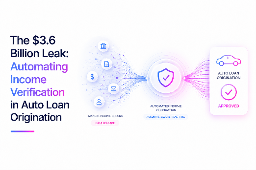 The $3.6 Billion Leak: Automating Income Verification in Auto Loan Origination